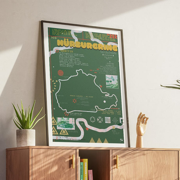 From the Starting Grid to Your Wall: The Perfect Gift for Racing Fans