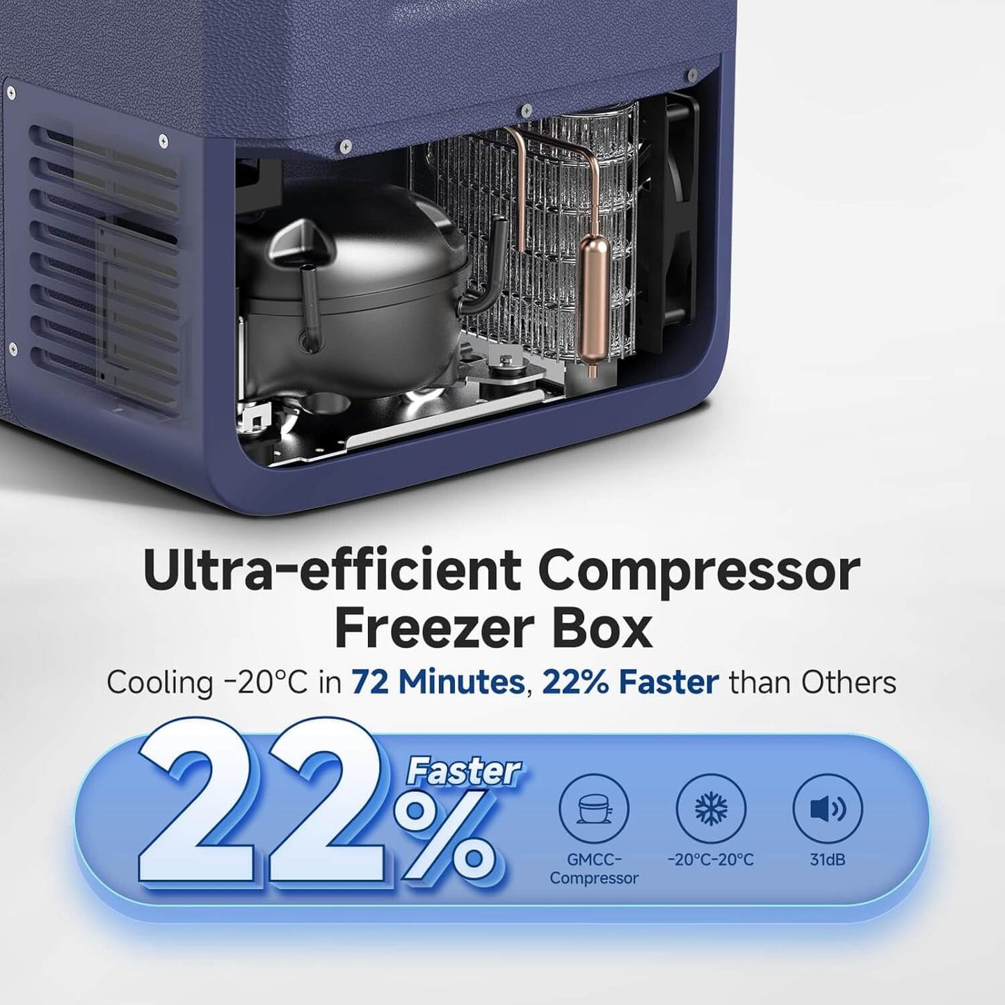 BODEGACOOLER 12 Volt Refrigerator 79QT/75L IPX4 Rating Water Resistant Dual Zone