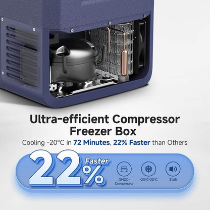 BODEGACOOLER 12 Volt Refrigerator 100QT/95L IPX4 Rating Water Resistant Dual Zone