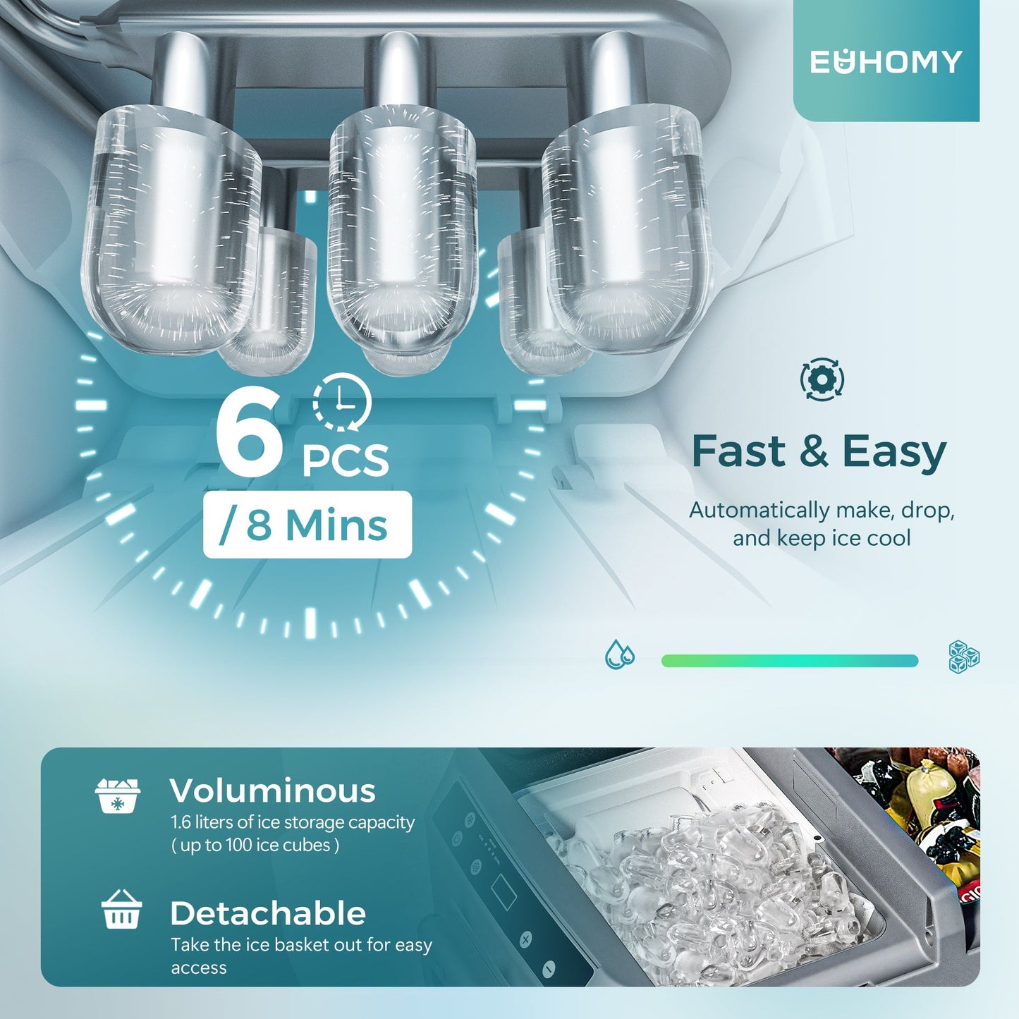 Euhomy 12 Volt Car Refrigerator with Ice Maker