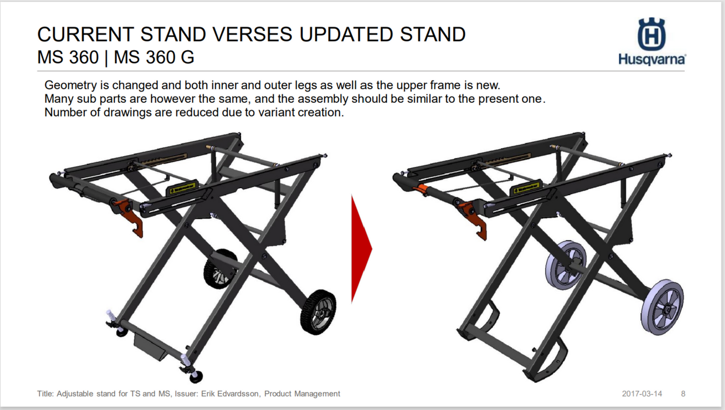Husqvarna MS 360 Masonry Saw Stands - 590296801