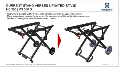 Husqvarna MS 360 Masonry Saw Stands - 590296801