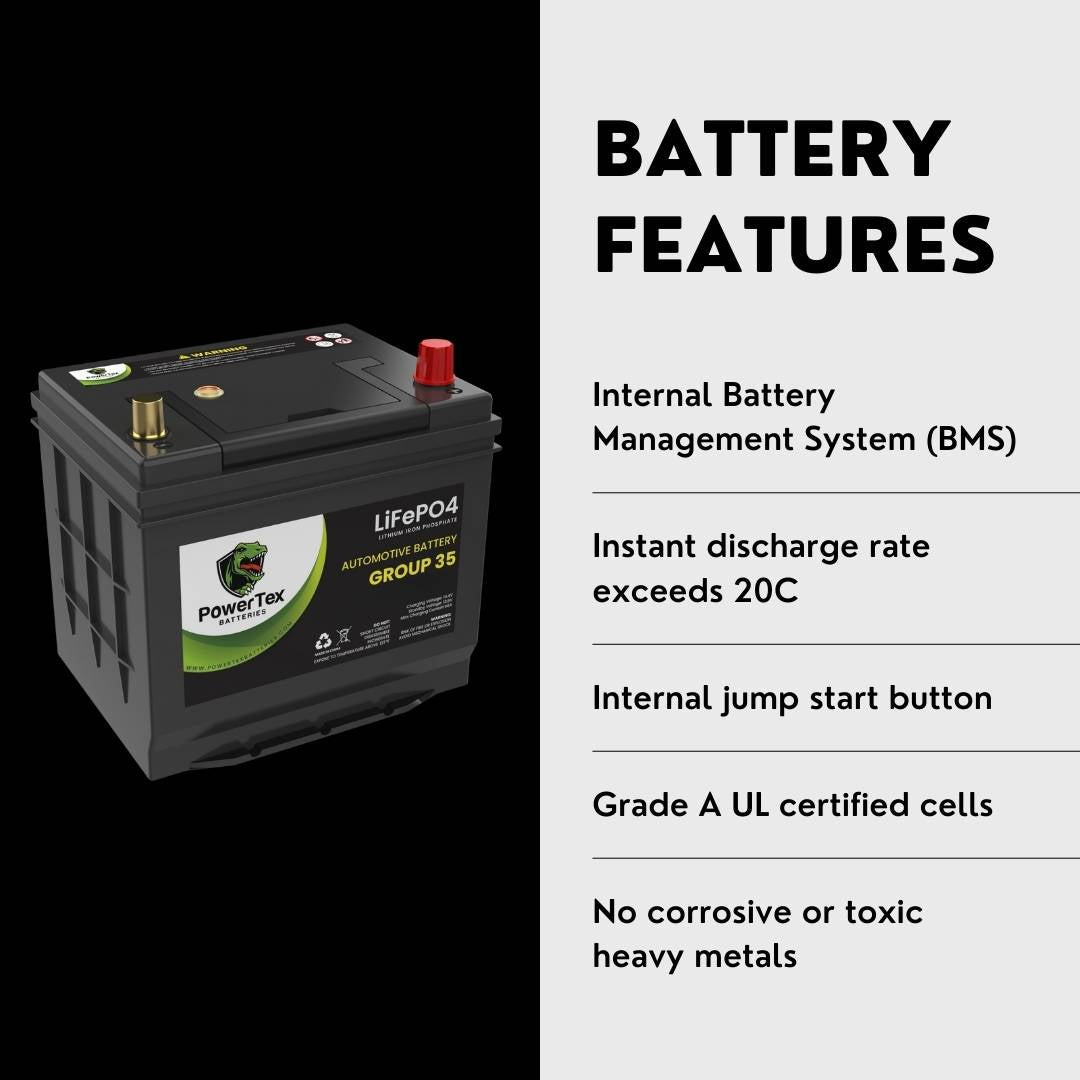 PowerTex 2008 Toyota Solara Car Battery BCI Group 35 / Q85 Lithium LiFePO4 Automotive Battery - PTLG35-483
