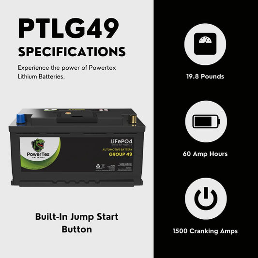 2023 Audi Q7 V6 3.0LReplacement Car Battery BCI Group 49 Lithium LiFePO4 Automotive Powertex Battery