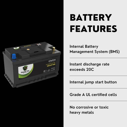 PowerTex 2023 Audi TTS L4 2.0L Replacement Car Battery BCI Group 94R Lithium LiFePO4 Automotive Powertex Battery - PTLG94R-055