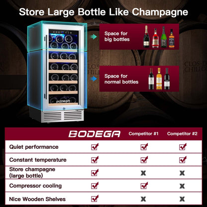 Blemished BODEGAcooler 15" Built-in 31 Bottles Wine Refridgerator - JC-85A