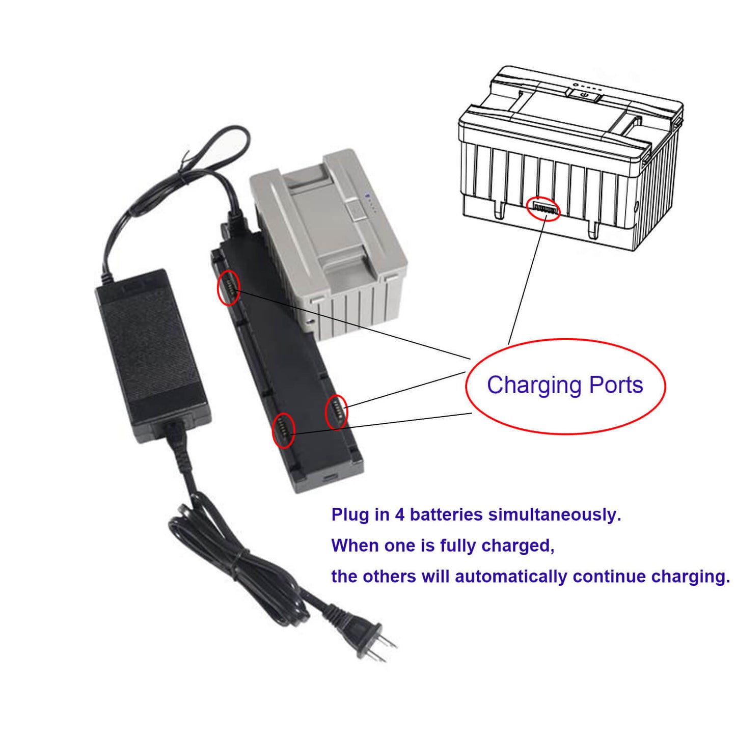 Portable Backup Battery  With 4 Charging Ports - Charging station