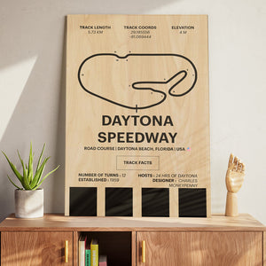 Daytona Speedway - Corsa Series - Wood