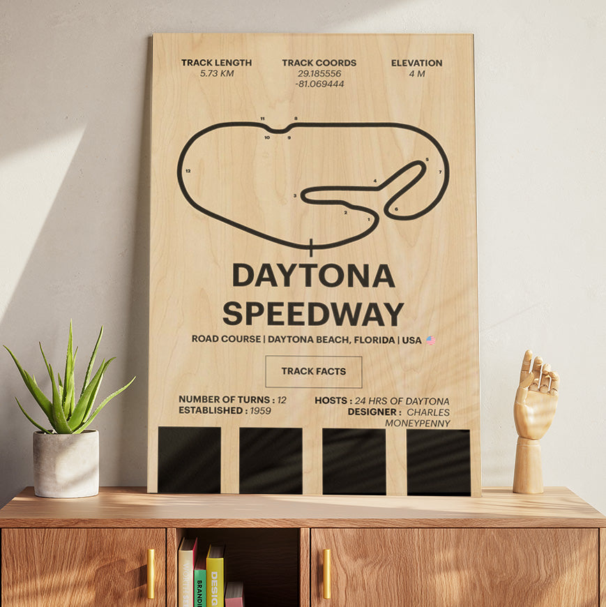 Daytona Speedway - Corsa Series - Wood