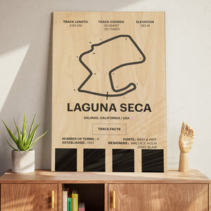 Laguna Seca - Corsa Series - Wood