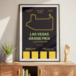 Las Vegas Grand Prix - Corsa Series