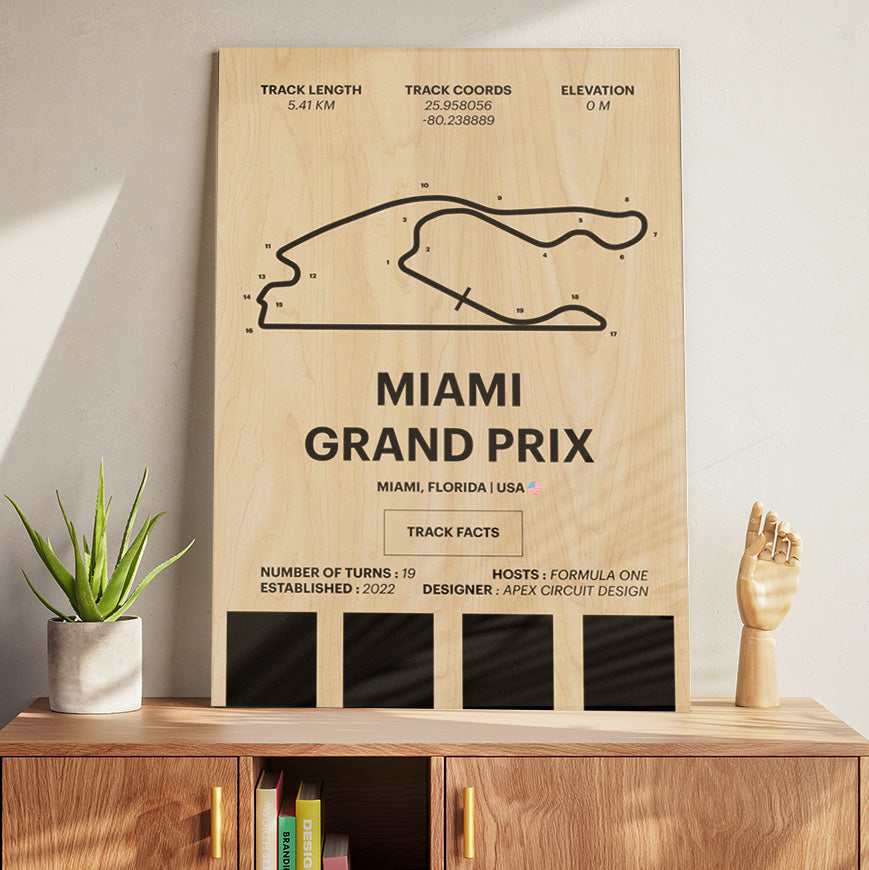 Miami Grand Prix - Corsa Series - Wood